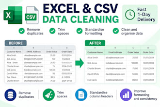 clean and deduplicate your excel or CSV data