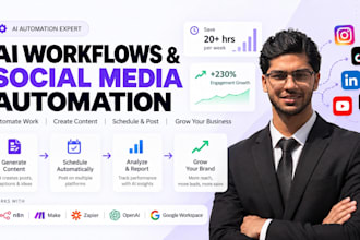 ai workflows and social media automation using n8n