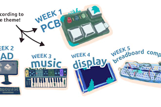 do pcb layout, design electrical engineering, and robotics and new furture