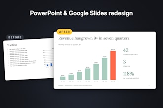 redesign your powerpoint presentation, pitch deck, or google slides