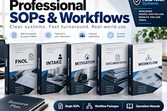 create professional sops, workflows, and operations manuals