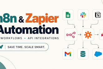 build n8n automation, zapier integration and n8n ai automation zapier automation
