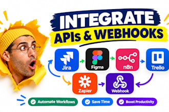 make integration api webhook jira figma n8n trello post get zapier automation