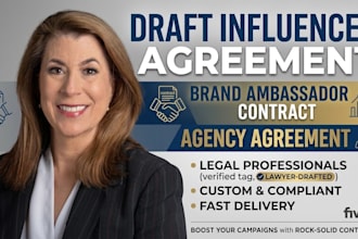 draft influencer agreement brand ambassador contract agency agreement