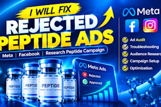 fix rejected peptide ads, meta facebook ads and research peptide campaign