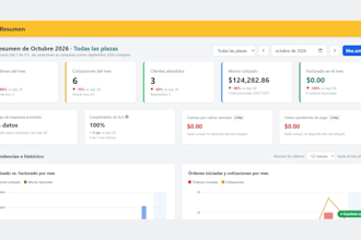 build a custom web system for your small business