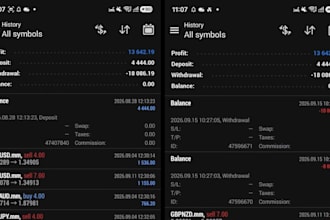 offer profitable forex trading bot, forex bot, forex trading bot, trading bot
