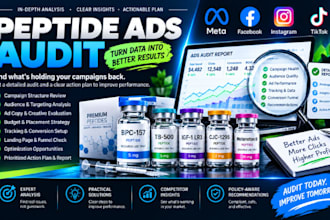 audit peptide ads, facebook ads, google ads and meta ads for brands