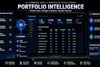 build private equity data room net revenue retention ai due diligence reporting