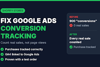 fix google ads conversion tracking on your shopify store