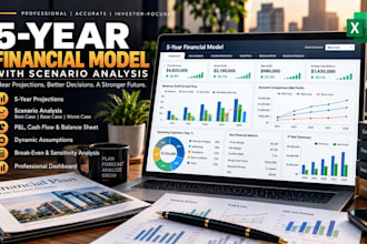create a 5 year excel financial model with scenario analysis