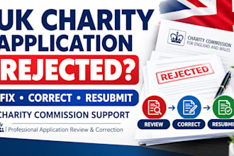 fix your rejected UK charity application and charity commission issues