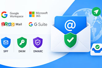 configure spf dkim dmarc and improve business email deliverability