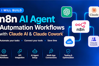 n8n ai agent, n8n automation, claude ai automation workflows claude cowork setup