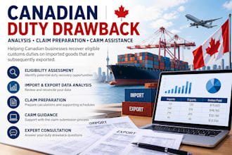 analyze your canadian duty drawback eligibility and prepare claims