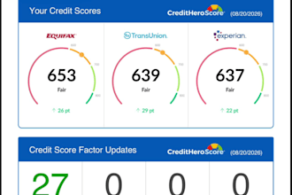 professionally provide a credit repair, boost score, charge off, collection