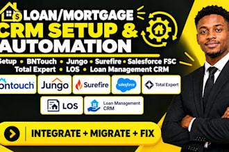setup bntouch jungo surefire salesforce fsc total expert los loan management CRM