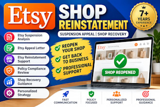 reinstate etsy shop reopen etsy suspension amazon etsy appeal letter etsy appeal