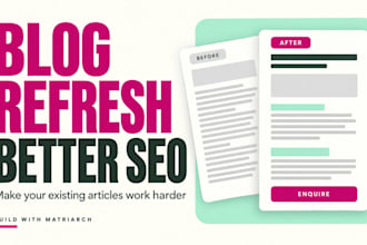 refresh and SEO optimize your existing blog posts and articles