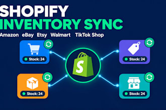sync shopify inventory across anazon ebay estay tiktok shop and your pos
