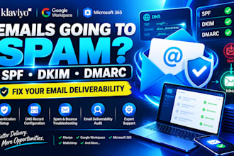 fix email deliverability with spf dkim dmarc