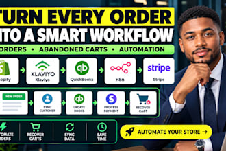 connect shopify to klaviyo quickbooks n8n stripe for orders abandoned carts