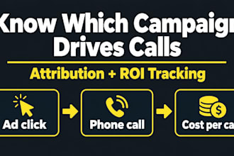 setup marketing attribution for localresponse, avanser, callyzer, call dynamics