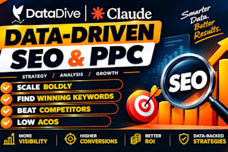 amazon keyword research via helium 10, data dive, competitor