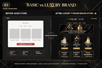 build luxury shopify clothing and fashion store