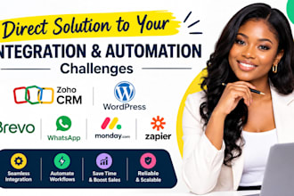 zoho CRM wordpress brevo whatsapp monday zapier integration automation