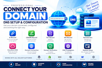 connect your domain to your website and configure dns