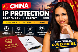 handle china trademark, patent, nnn, registration and invention patent