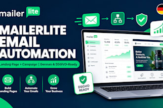 setup german mailerlite email automation, landing page and email campaign