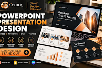 design a professional powerpoint presentation or pitch deck