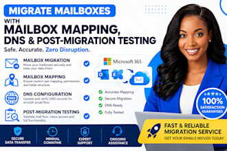 migrate business email icewarp google workspace microsoft 365 zoho mail zimbra