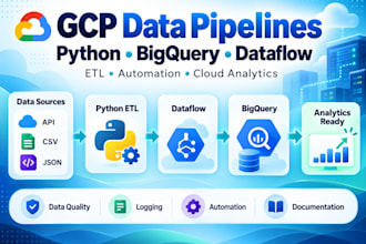 be your gcp data engineer for python bigquery and etl