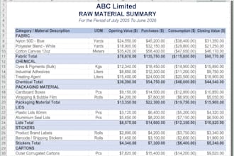 do inventory management, stock reconciliation, quickbooks bookkeeping