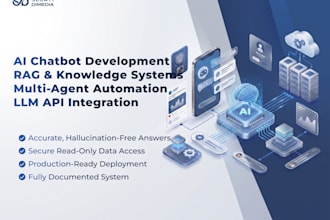 build custom ai llm integration and automation for your business