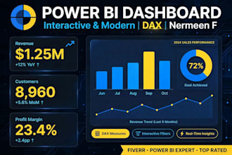 create power bi dashboard with dax, power query and kpi report
