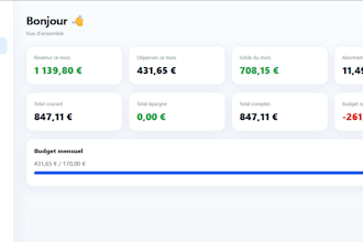 créer un site web moderne pour votre entreprise