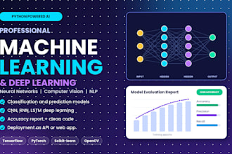 build machine learning and deep learning models