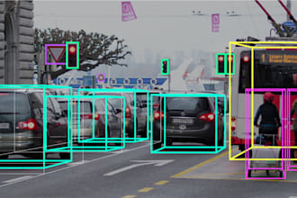 data annotation, image annotation, data labeling for ai