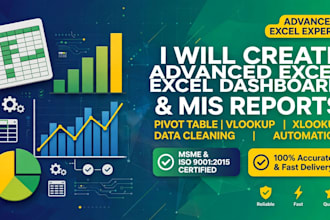 create advanced excel dashboard,mis report with ai