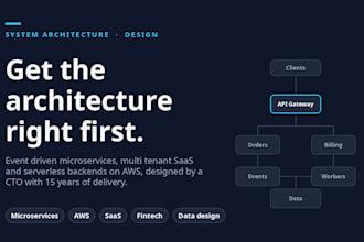 design the system architecture for your saas, fintech or cloud platform