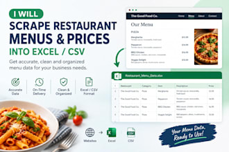 scrape restaurant menus and prices into excel