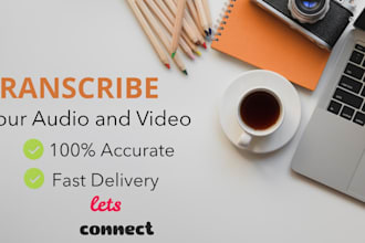transcribe audio to text, podcast, youtube video, audio transcription