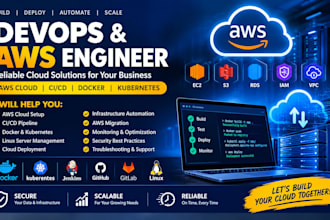 be your devops engineer and manage AWS cloud infrastructure