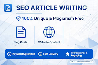 write urdu and english blog posts and articles