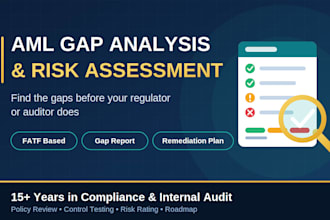 perform an aml gap analysis and risk assessment for your institution