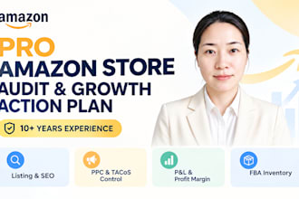 do a comprehensive amazon store audit for listing, PPC, profit, and inventory
